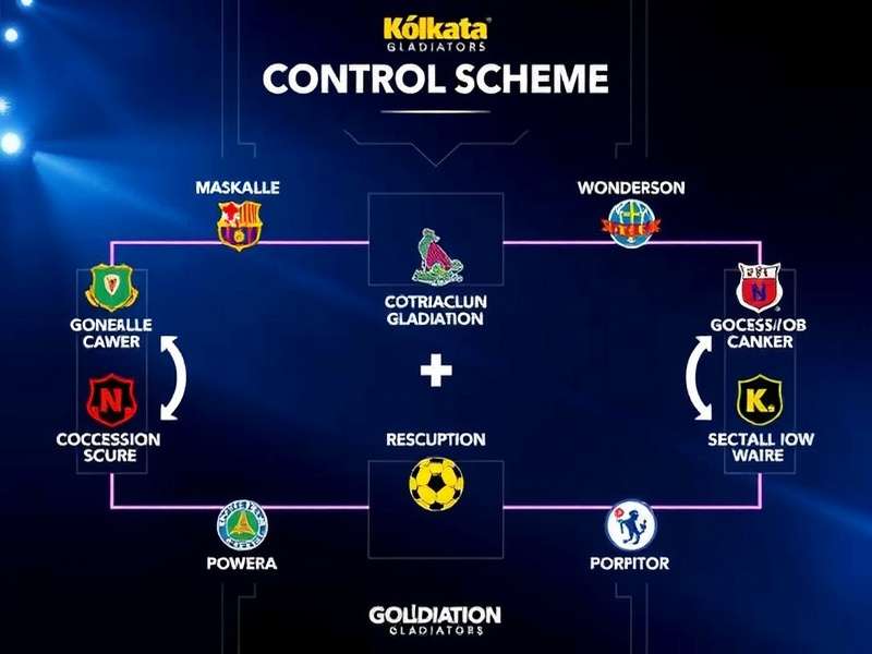 Game Controls Kolkata Football Gladiators Control Scheme